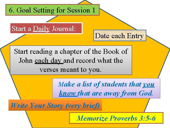 6. Goal Setting for Session 1 Start a Daily Journal: Date each Entry Start 6. Goal Setting for Session 1 Start a Daily Journal: Date each Entry Start