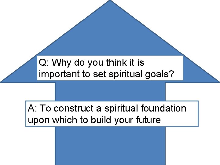 Q: Why do you think it is important to set spiritual goals? A: To Q: Why do you think it is important to set spiritual goals? A: To