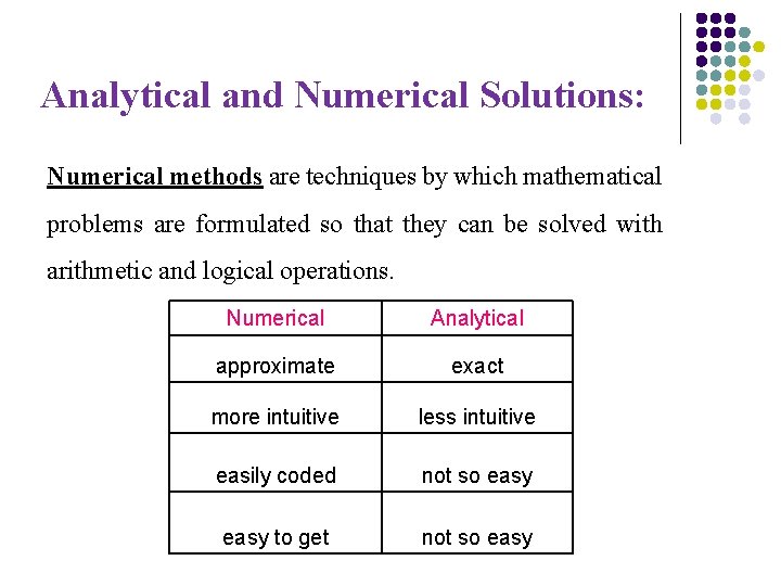 Analytical and Numerical Solutions: Numerical methods are techniques by which mathematical problems are formulated