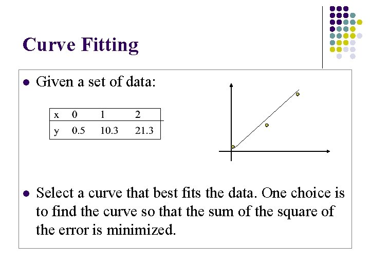 Curve Fitting l Given a set of data: l Select a curve that best