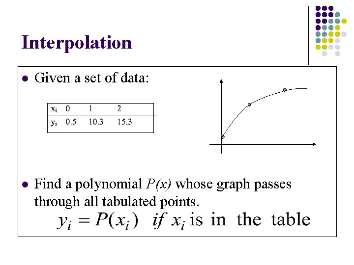 Interpolation l Given a set of data: l Find a polynomial P(x) whose graph