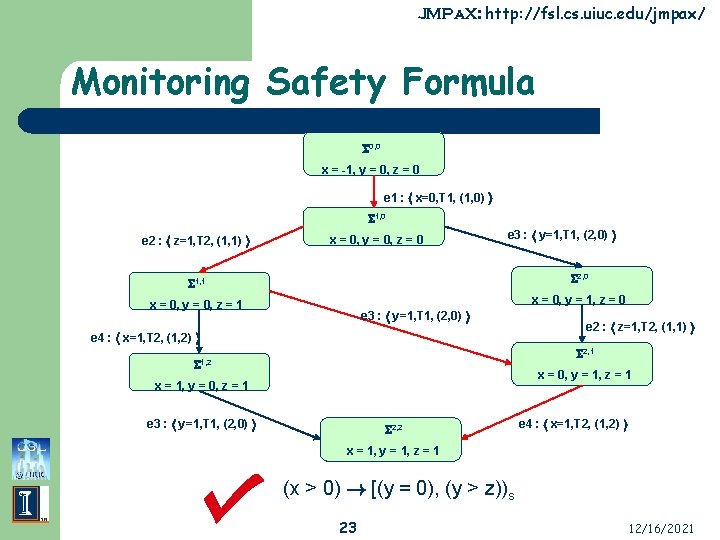 JMPa. X: http: //fsl. cs. uiuc. edu/jmpax/ Monitoring Safety Formula 0, 0 x =