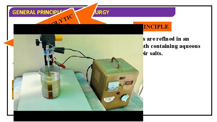 GENERAL PRINCIPLES OF METALLURGY IC T LY O PRINCIPLE TR NING E EL EFI