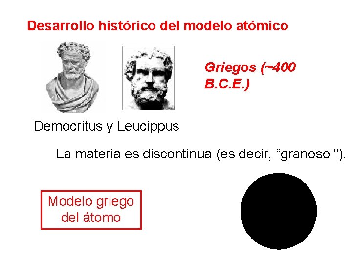 Desarrollo histórico del modelo atómico Griegos (~400 B. C. E. ) Democritus y Leucippus