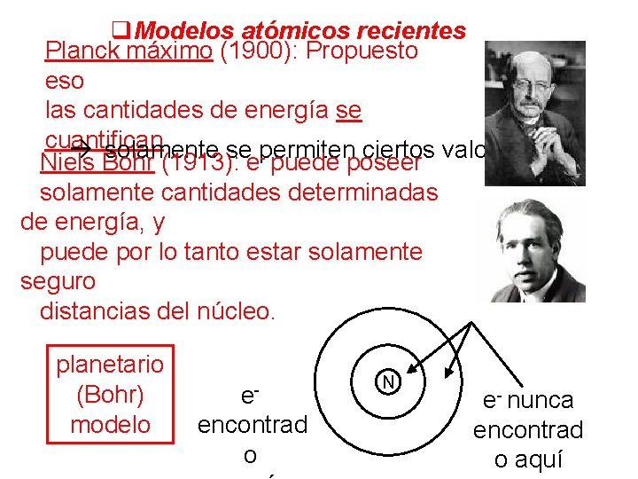 q. Modelos atómicos recientes Planck máximo (1900): Propuesto eso las cantidades de energía se