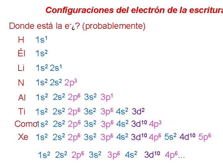 Configuraciones del electrón de la escritura Donde está la e-¿? (probablemente) H 1 s