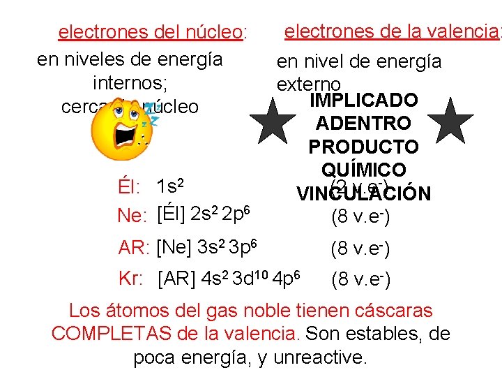 electrones del núcleo: en niveles de energía internos; cerca de núcleo electrones de la