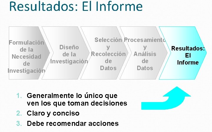 Resultados: El Informe Selección Procesamiento Formulación y y Diseño Resultados: de la Recolección Análisis