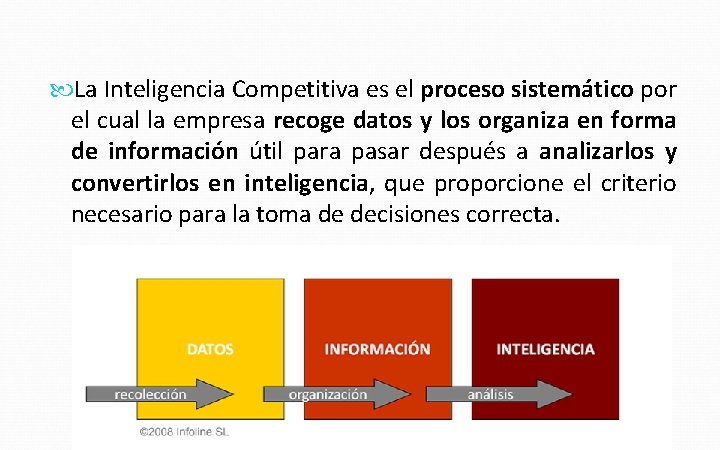  La Inteligencia Competitiva es el proceso sistemático por el cual la empresa recoge