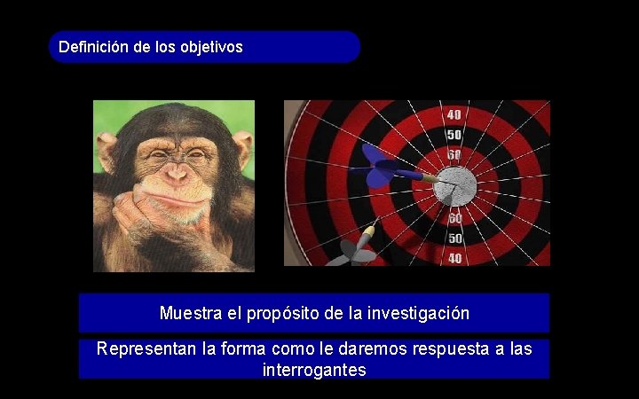 Definición de los objetivos Muestra el propósito de la investigación Representan la forma como