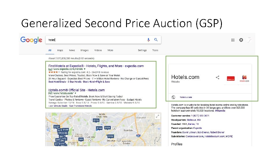 Generalized Second Price Auction (GSP) 