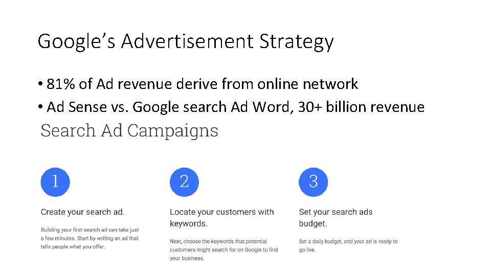 Google’s Advertisement Strategy • 81% of Ad revenue derive from online network • Ad