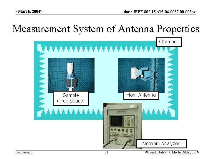 <March, 2004> doc. : IEEE 802. 15 -<15 -04 -0087 -00 -003 a> Measurement