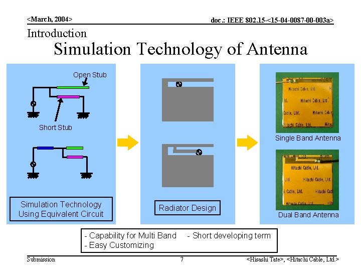 <March, 2004> doc. : IEEE 802. 15 -<15 -04 -0087 -00 -003 a> Introduction