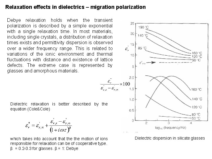 Relaxation effects in dielectrics – migration polarization Debye relaxation holds when the transient polarization