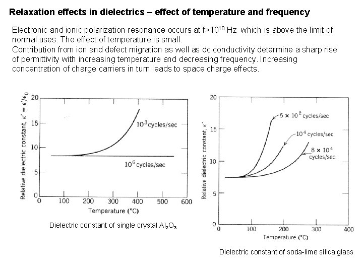 Relaxation effects in dielectrics – effect of temperature and frequency Electronic and ionic polarization