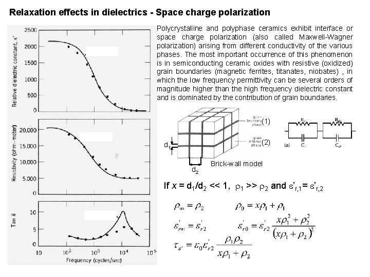 Relaxation effects in dielectrics - Space charge polarization Polycrystalline and polyphase ceramics exhibit interface