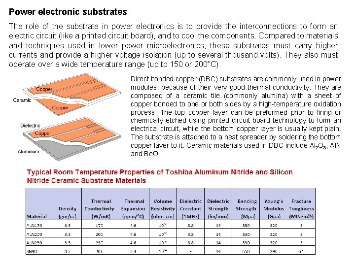 Power electronic substrates The role of the substrate in power electronics is to provide