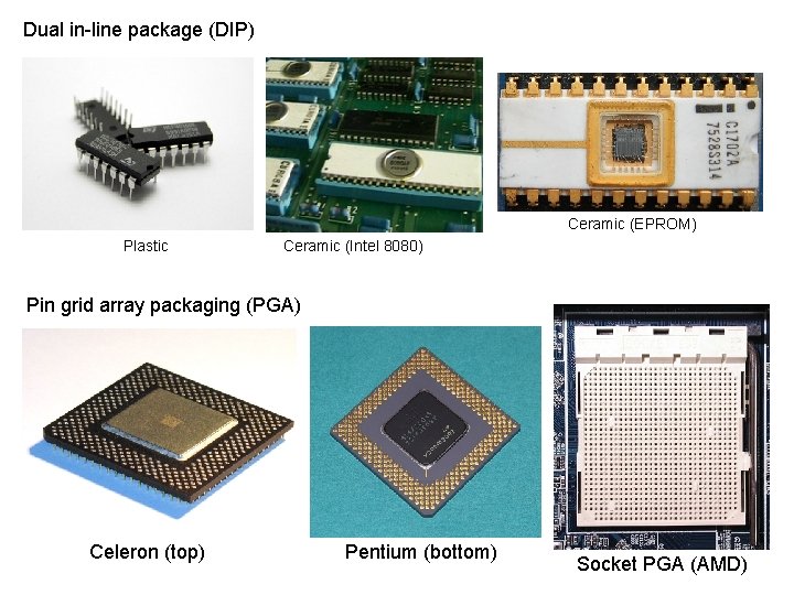 Dual in-line package (DIP) Ceramic (EPROM) Plastic Ceramic (Intel 8080) Pin grid array packaging