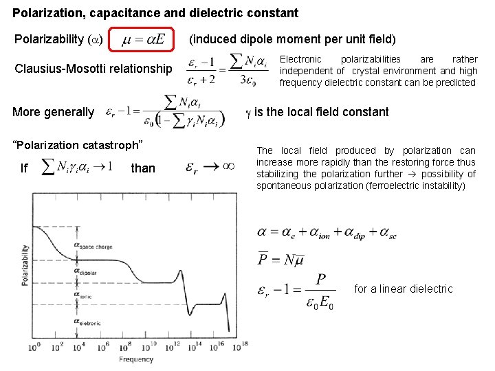 Polarization, capacitance and dielectric constant Polarizability ( ) (induced dipole moment per unit field)
