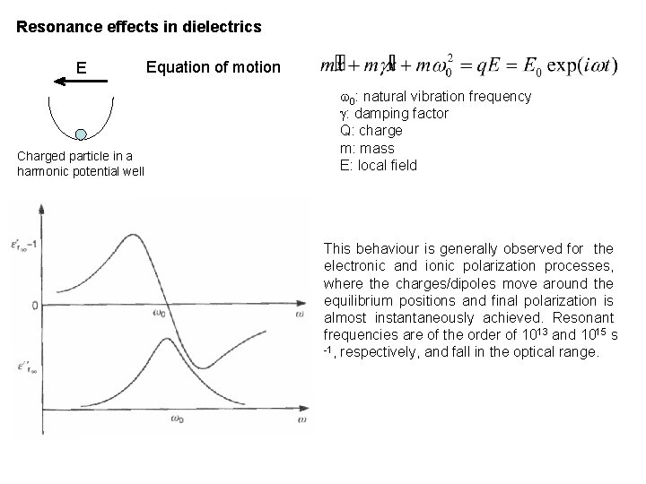 Resonance effects in dielectrics E Charged particle in a harmonic potential well Equation of