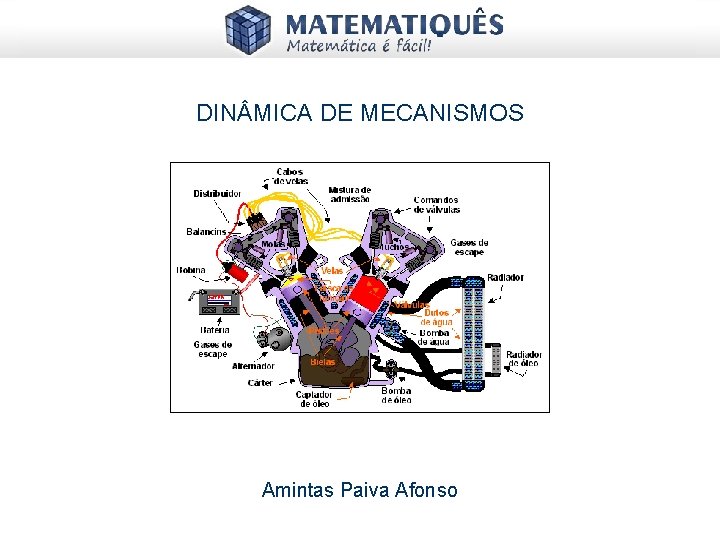 DIN MICA DE MECANISMOS Amintas Paiva Afonso 