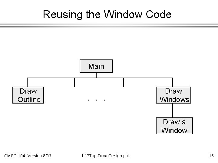 Reusing the Window Code Main Draw Outline . . . Draw Windows Draw a