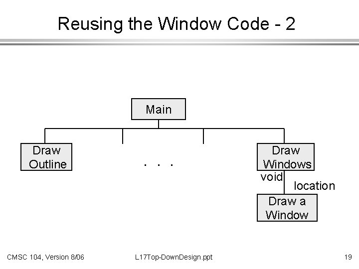 Reusing the Window Code - 2 Main Draw Outline CMSC 104, Version 8/06 .