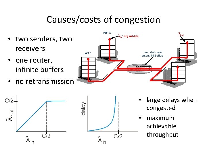 Causes/costs of congestion • two senders, two receivers • one router, infinite buffers •