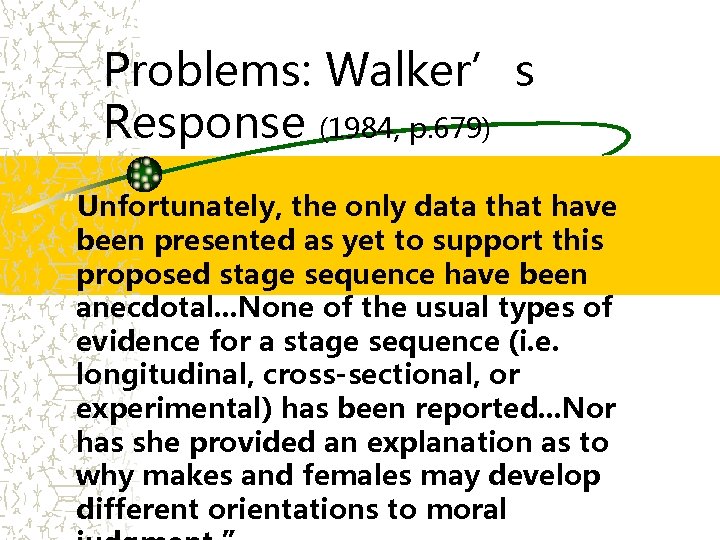 Problems: Walker’s Response (1984, p. 679) “Unfortunately, the only data that have been presented