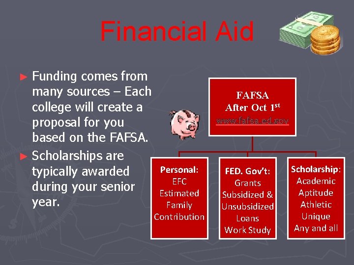 Financial Aid ► Funding comes from many sources – Each college will create a