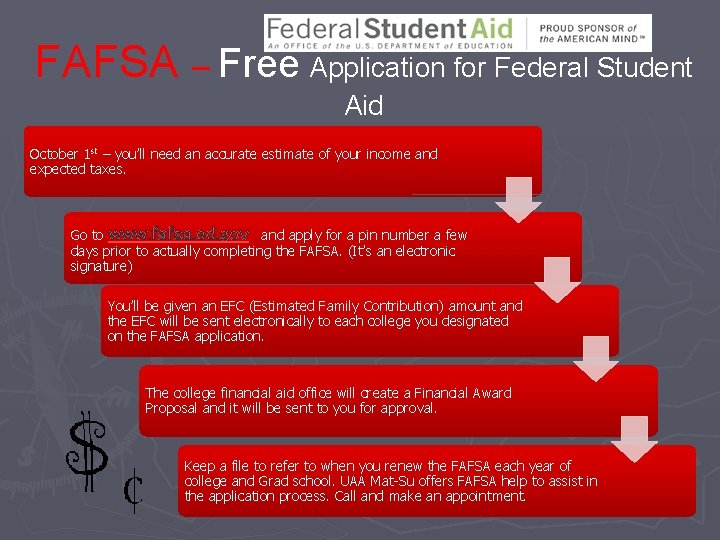 FAFSA – Free Application for Federal Student Aid October 1 st – you’ll need