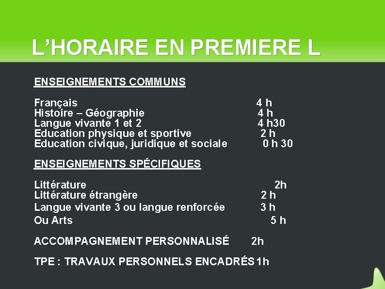 L’HORAIRE EN PREMIERE L ENSEIGNEMENTS COMMUNS Français Histoire – Géographie Langue vivante 1 et