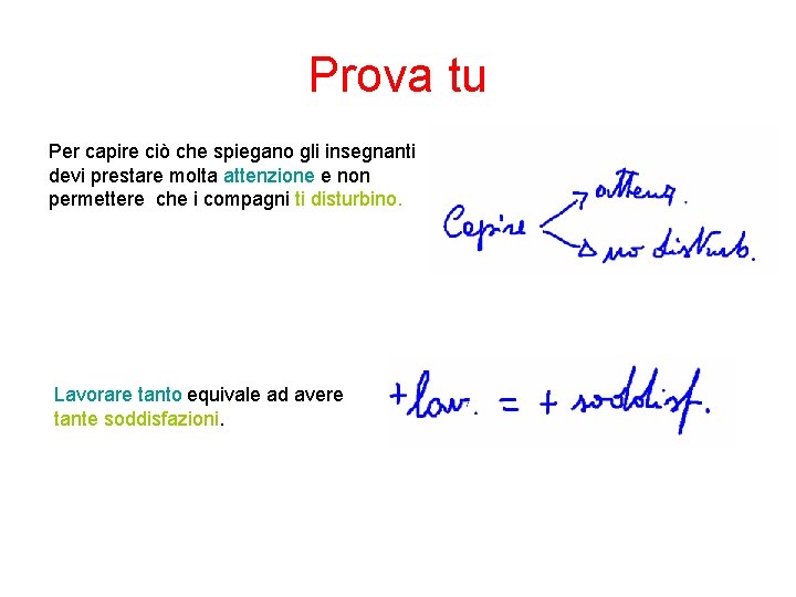 Prova tu Per capire ciò che spiegano gli insegnanti devi prestare molta attenzione e