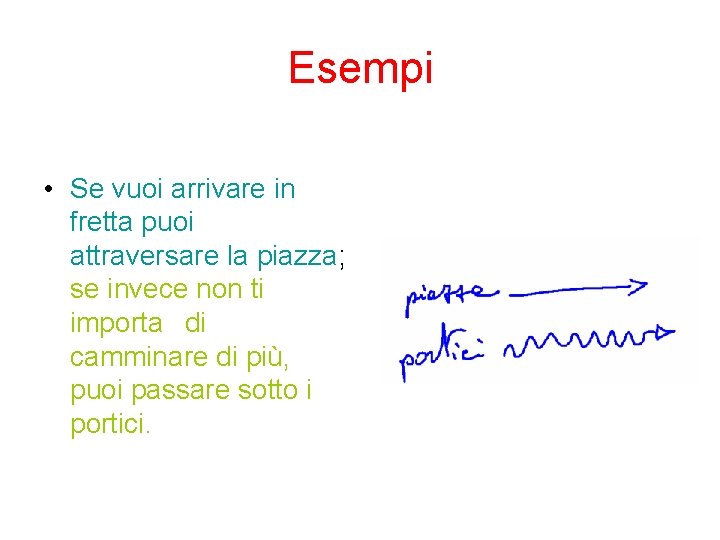 Esempi • Se vuoi arrivare in fretta puoi attraversare la piazza; se invece non