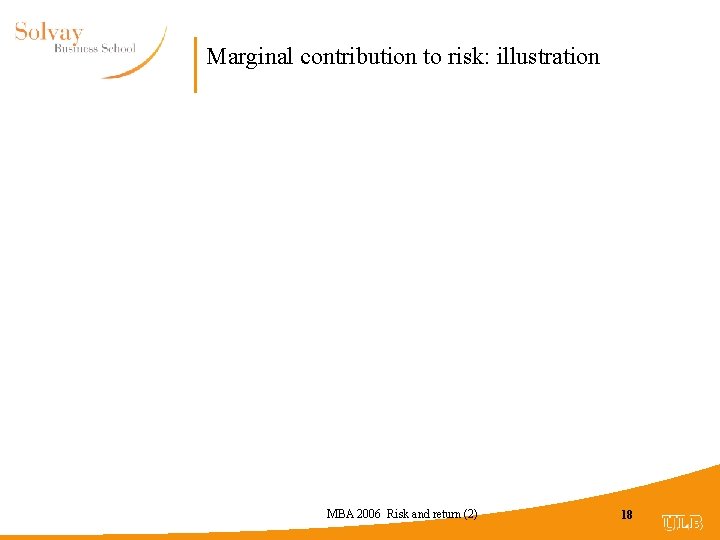 Marginal contribution to risk: illustration MBA 2006 Risk and return (2) 18 