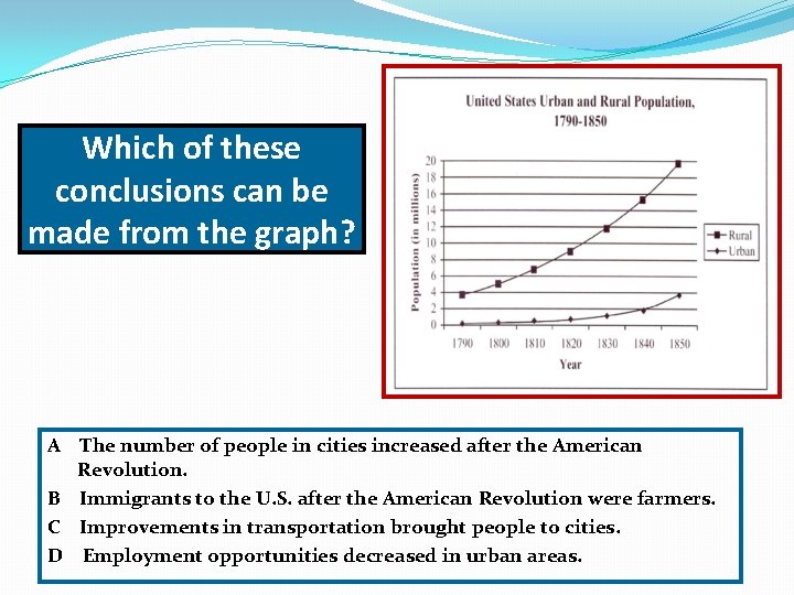 Which of these conclusions can be made from the graph? A The number of