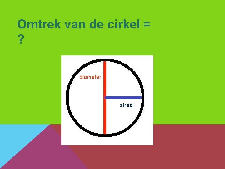 Omtrek van de cirkel = ? diameter straal 