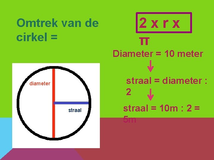 Omtrek van de cirkel = 2 xrx π Diameter = 10 meter straal =