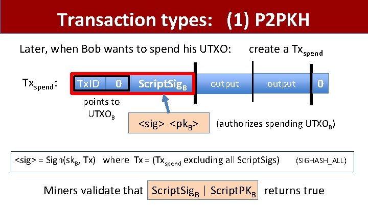 Transaction types: (1) P 2 PKH Later, when Bob wants to spend his UTXO: