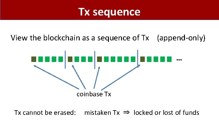 Tx sequence View the blockchain as a sequence of Tx (append-only) … coinbase Tx