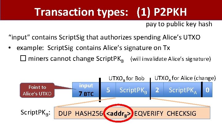 Transaction types: (1) P 2 PKH pay to public key hash “input” contains Script.