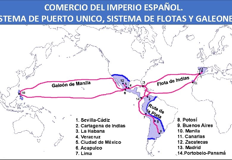 COMERCIO DEL IMPERIO ESPAÑOL. STEMA DE PUERTO UNICO, SISTEMA DE FLOTAS Y GALEONE 