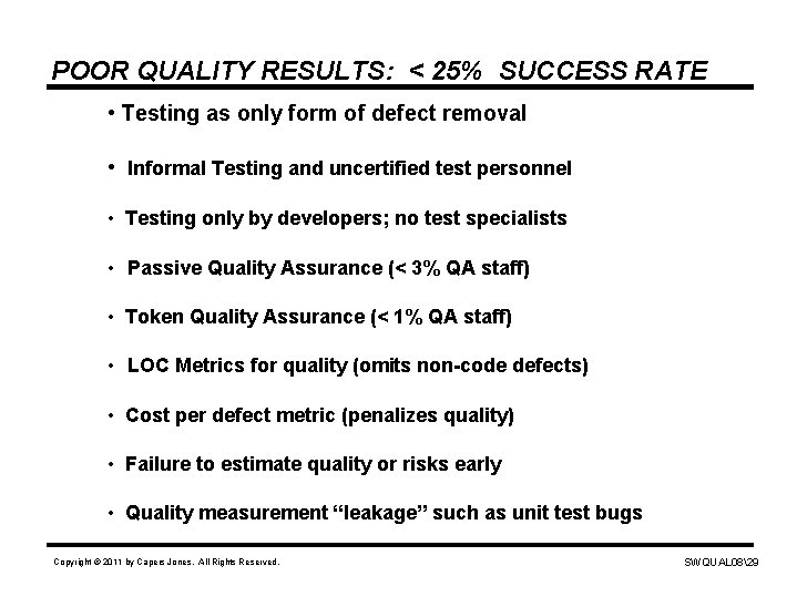 POOR QUALITY RESULTS: < 25% SUCCESS RATE • Testing as only form of defect