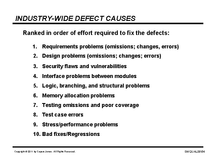 INDUSTRY-WIDE DEFECT CAUSES Ranked in order of effort required to fix the defects: 1.