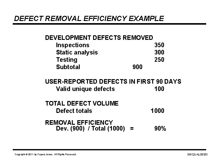 DEFECT REMOVAL EFFICIENCY EXAMPLE DEVELOPMENT DEFECTS REMOVED Inspections 350 Static analysis 300 Testing 250