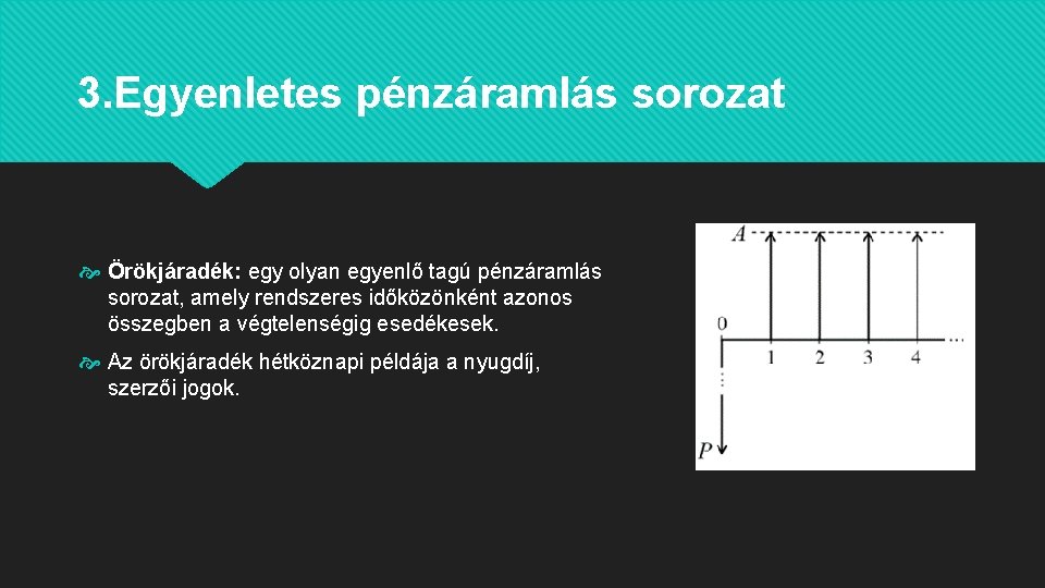 3. Egyenletes pénzáramlás sorozat Örökjáradék: egy olyan egyenlő tagú pénzáramlás sorozat, amely rendszeres időközönként