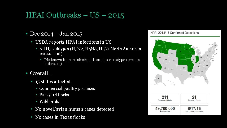 HPAI Outbreaks – US – 2015 • Dec 2014 – Jan 2015 • USDA