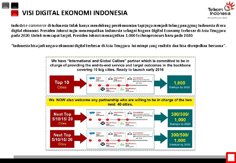 VISI DIGITAL EKONOMI INDONESIA Industri e-commerce di Indonesia tidak hanya mendukung perekonomian tapi juga