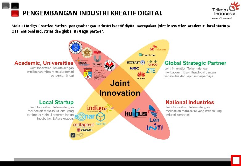 PENGEMBANGAN INDUSTRI KREATIF DIGITAL Melalui Indigo Creative Nation, pengembangan industri kreatif digital merupakan joint